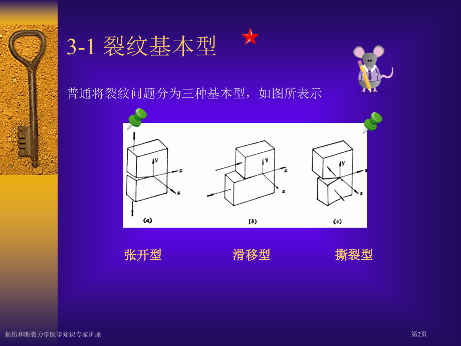 损伤和断裂力学医学知识专家讲座.pptx_第2页