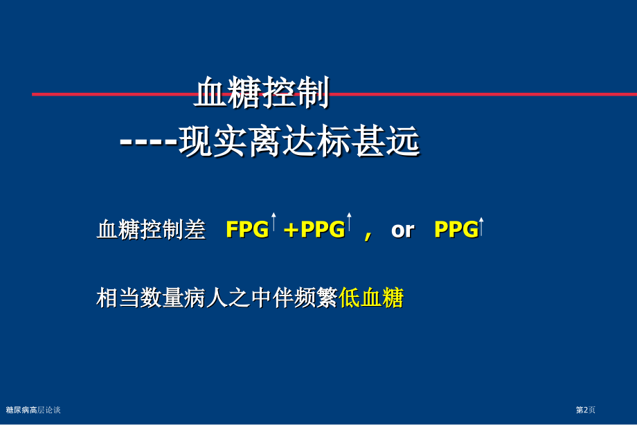 糖尿病高层论谈.pptx_第2页