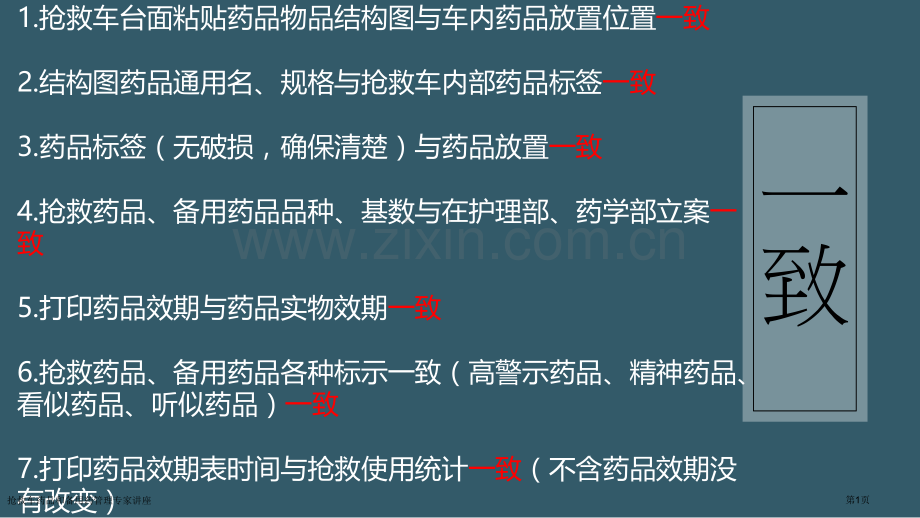 抢救车药品和备用药管理专家讲座.pptx_第1页