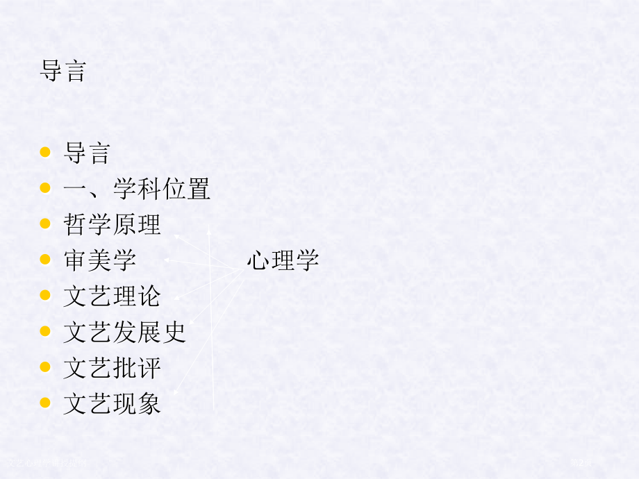 文艺心理学讲授提纲.pptx_第2页