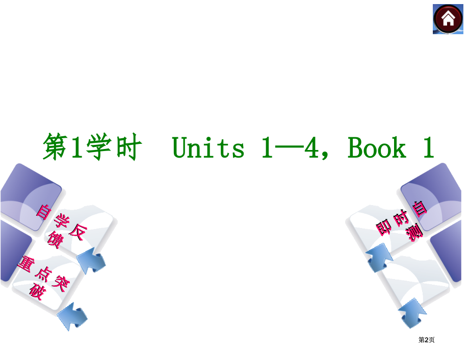 课时Units4Bo市公开课金奖市赛课一等奖课件.pptx_第2页