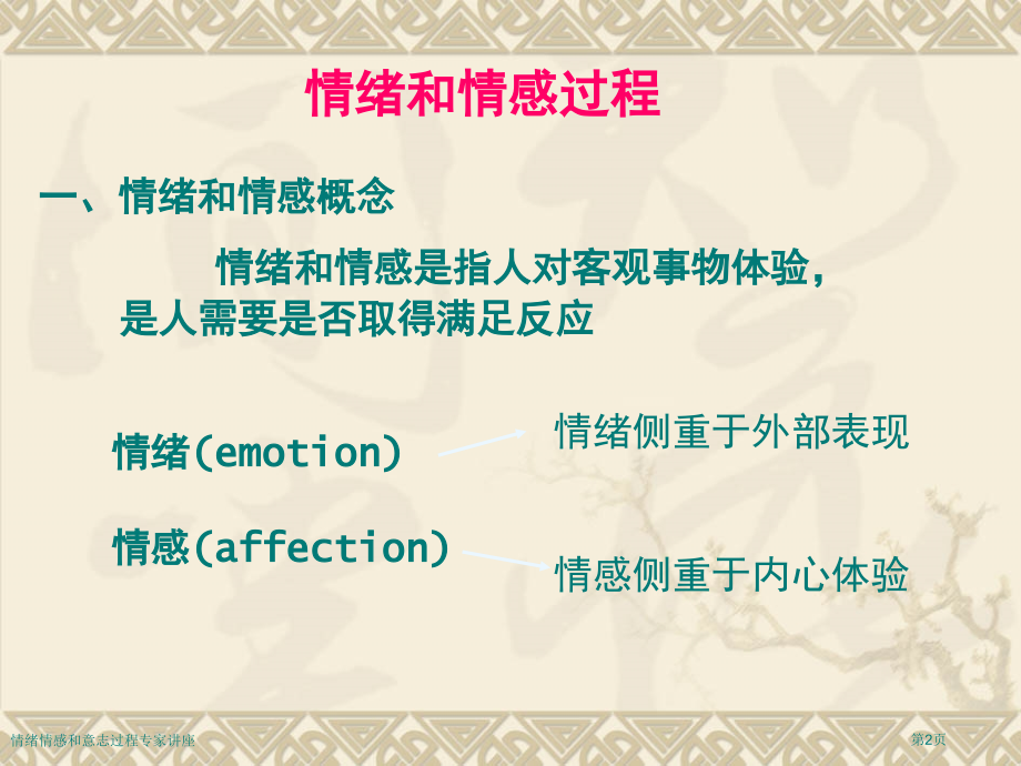 情绪情感和意志过程专家讲座.pptx_第2页