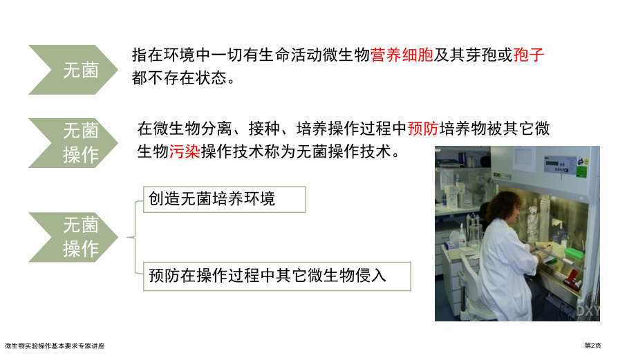 微生物实验操作基本要求专家讲座.pptx_第2页
