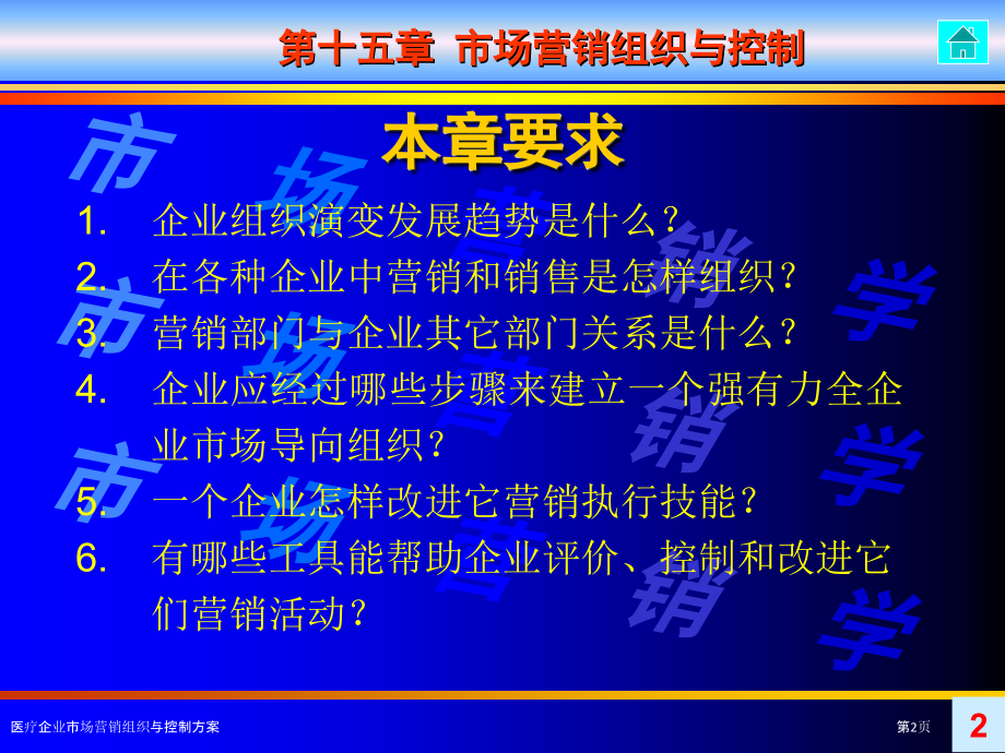 医疗企业市场营销组织与控制方案.pptx_第2页