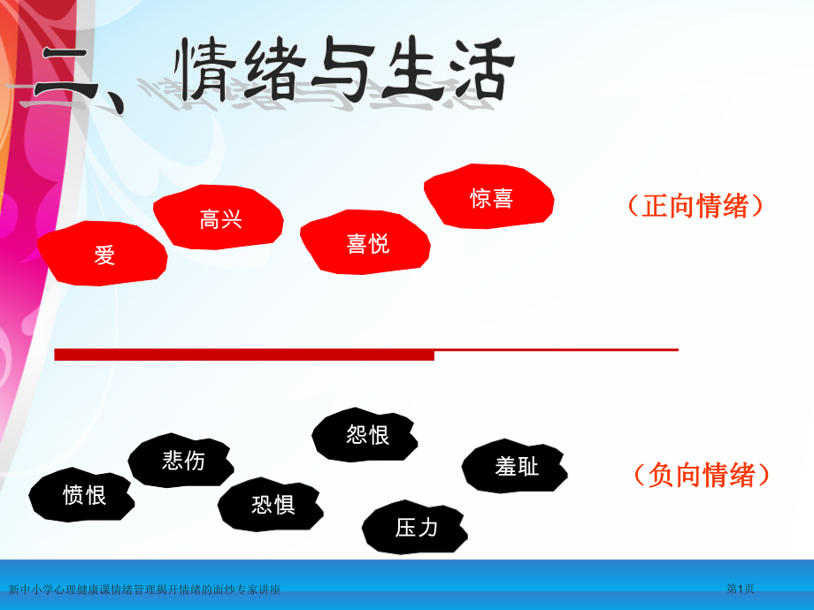 新中小学心理健康课情绪管理揭开情绪的面纱专家讲座.pptx_第1页