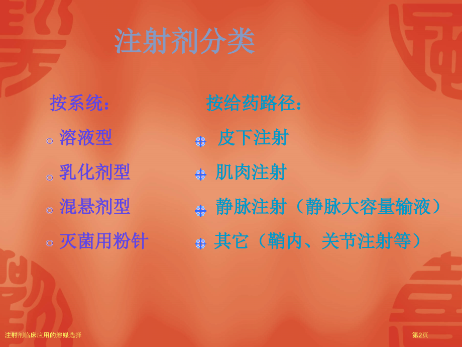 注射剂临床应用的溶媒选择.pptx_第2页