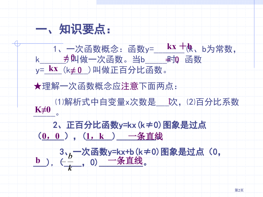一次函数的习题市公开课金奖市赛课一等奖课件.pptx_第2页