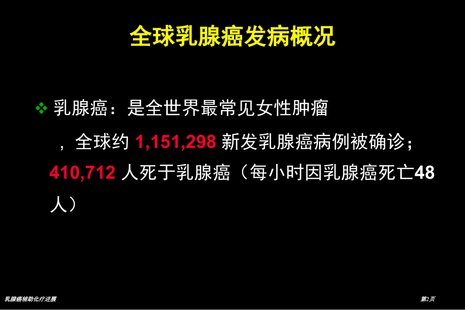 乳腺癌辅助化疗进展.pptx_第2页