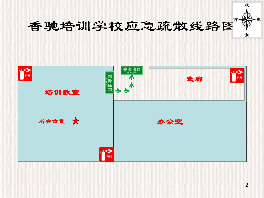 风险分级管控隐患排查治理双体系建设培训山东.ppt_第2页