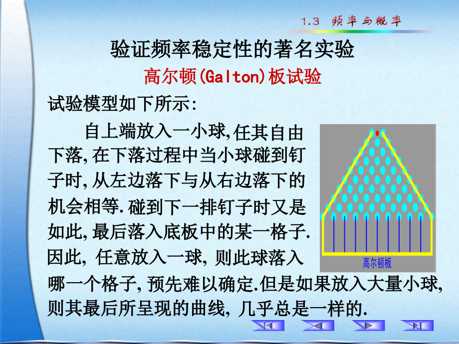 高尔顿(Galton)板试验.ppt_第1页