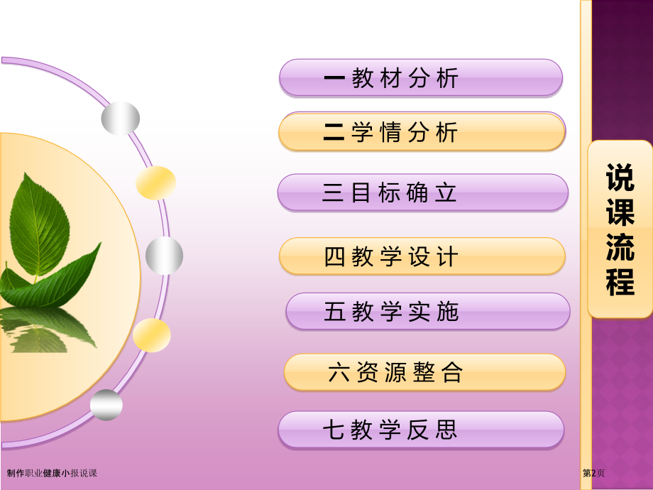 制作职业健康小报说课.pptx_第2页
