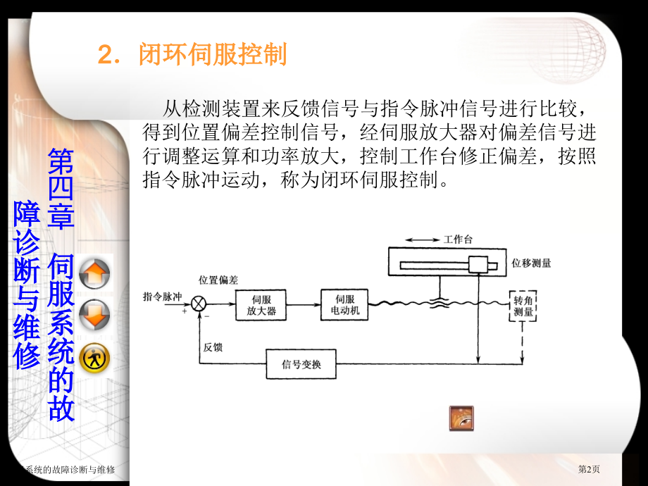 伺服系统的故障诊断与维修.pptx_第2页