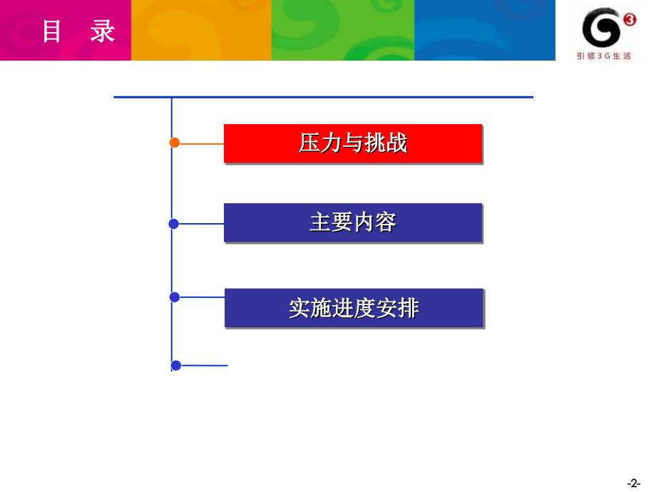 面向客户感知的“五步法”运维管理体系.ppt_第2页