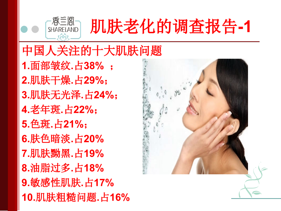 香兰阁-活肤养颜PPT幻灯片课件.ppt_第2页