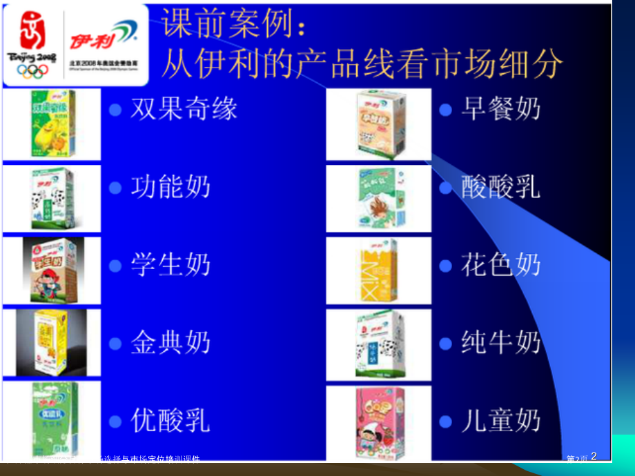 医疗器市场细分目标市场选择与市场定位培训课件.pptx_第2页