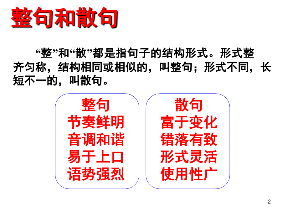 高考复习句式变换长短句变换(课堂PPT).ppt_第2页