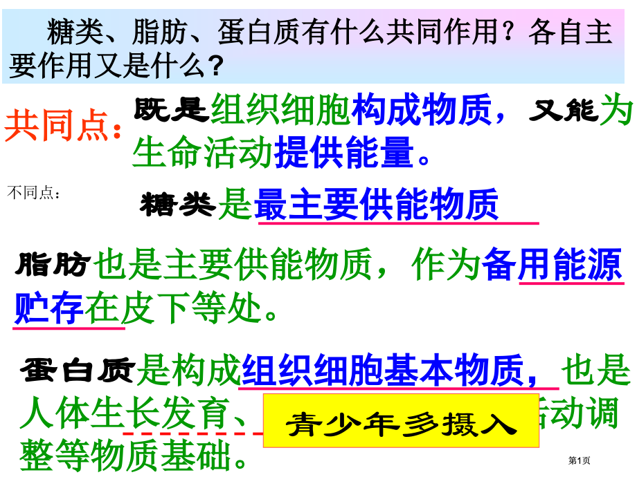 七下复习一专题培训市公开课金奖市赛课一等奖课件.pptx_第1页