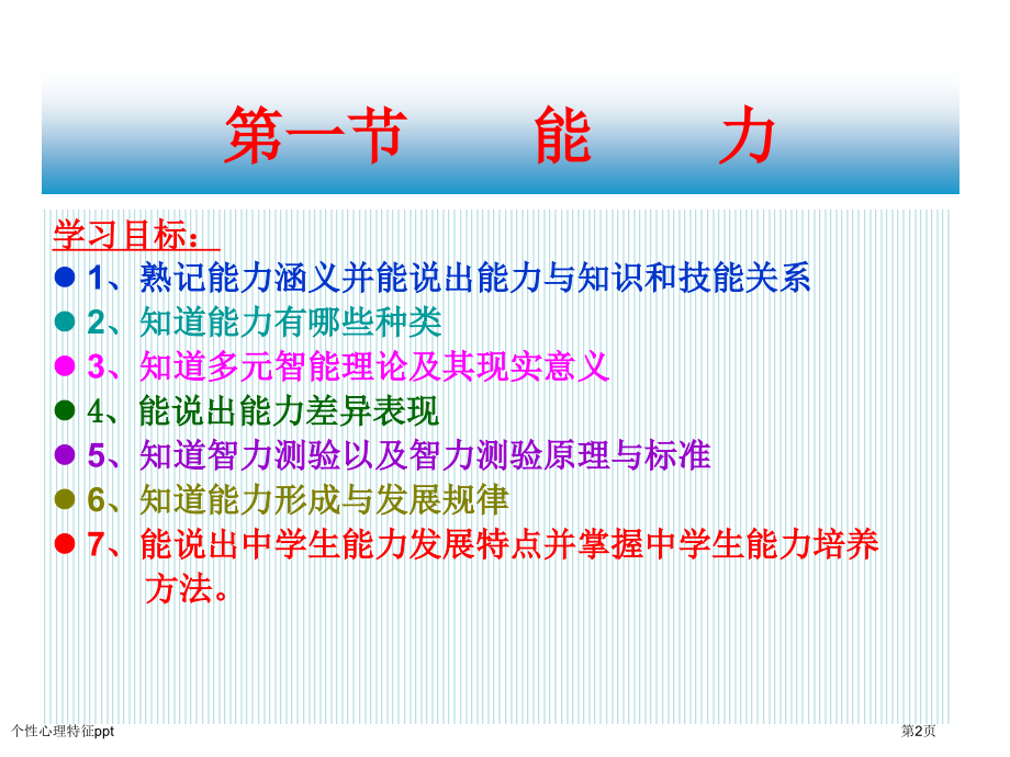个性心理特征ppt.pptx_第2页