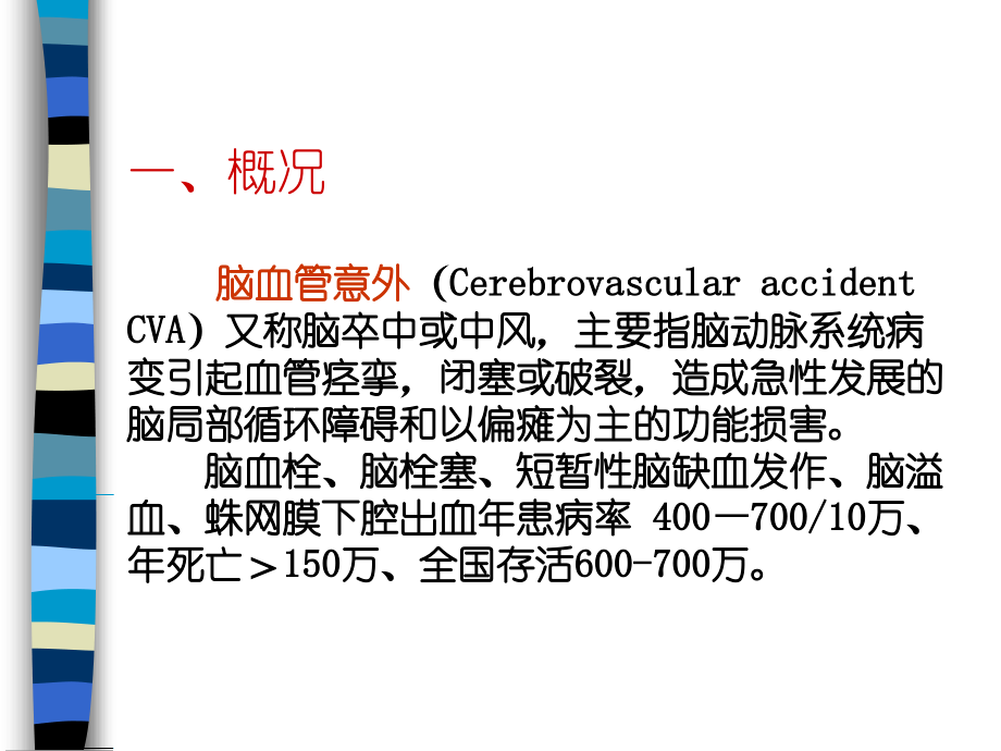 中风早期康复医学PPT课件.ppt_第2页