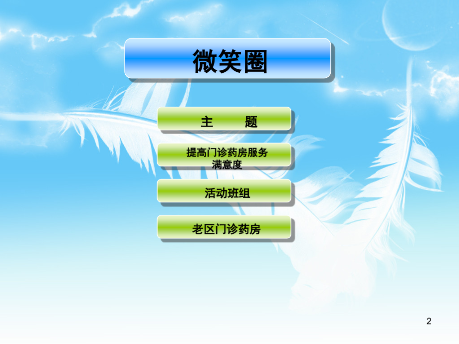 门诊药房品管圈报告(课堂PPT).ppt_第2页