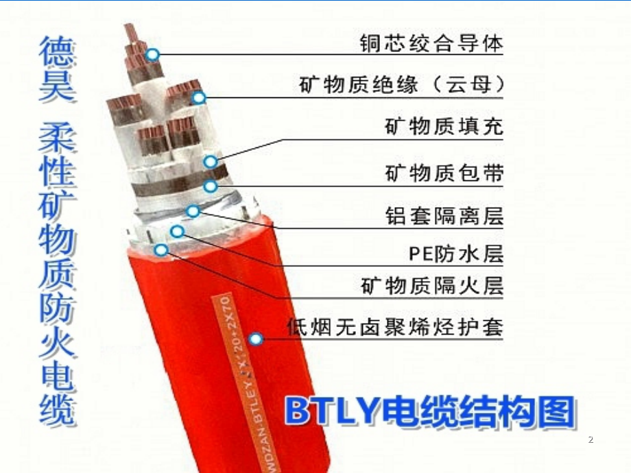 隔离型(柔性)矿物质绝缘电缆施工介绍-文档资料.ppt_第2页