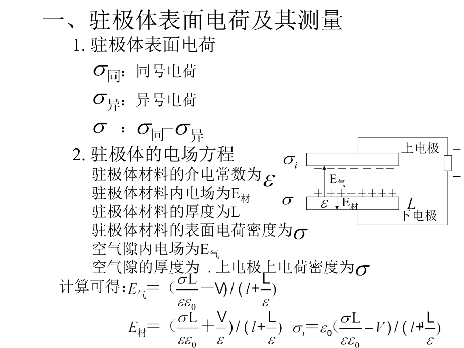 驻极体表面电荷与表面电位的测量与应用new演示课件.ppt_第1页