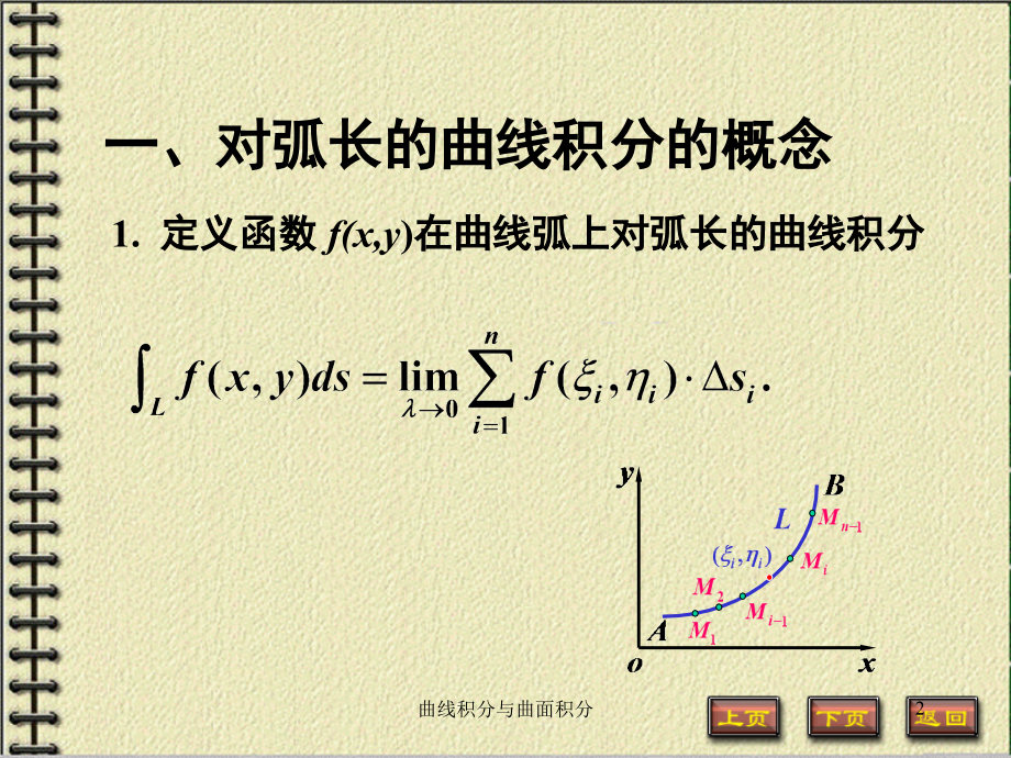 高数下第十一章曲线积分与曲面积分PPT参考课件.ppt_第2页