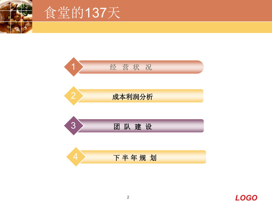 餐饮数据化营运总结.ppt_第2页