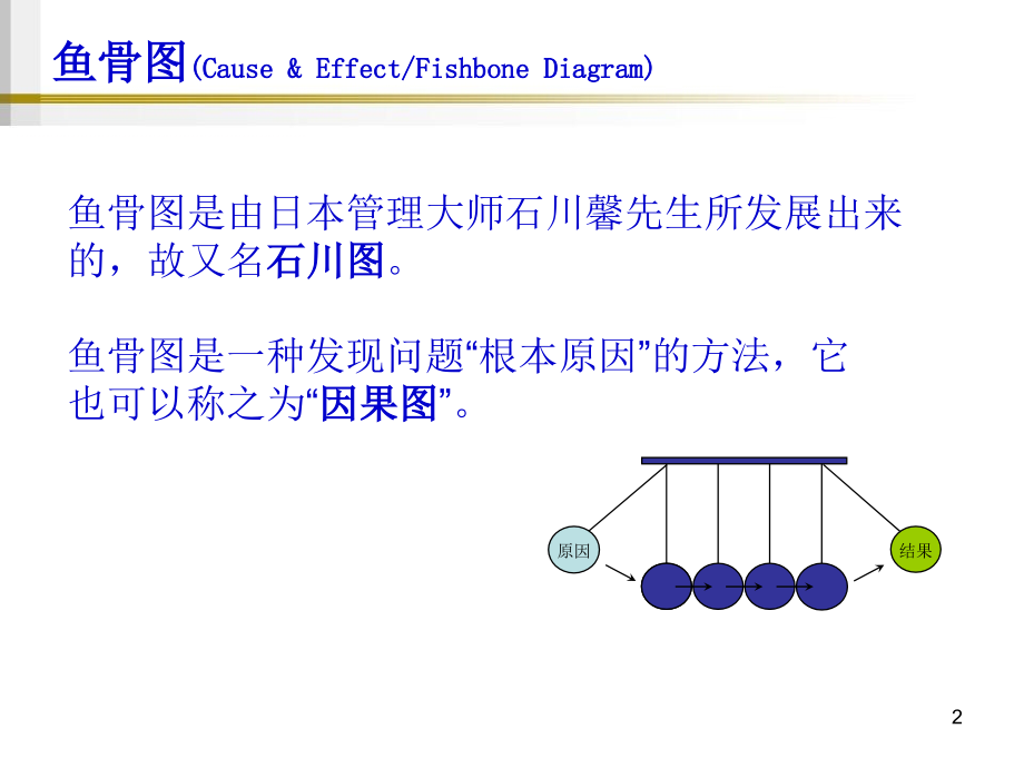 鱼骨图分析法实例模板PPT学习课件.ppt_第2页