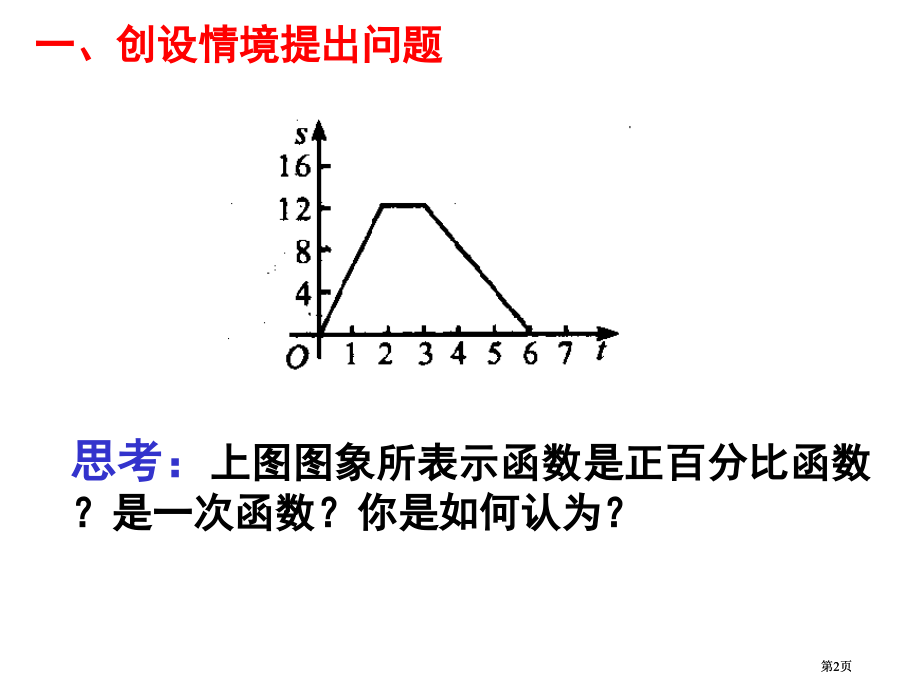 一次函数分段函数市公开课金奖市赛课一等奖课件.pptx_第2页
