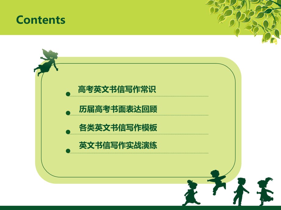 高考英语总结：应用文写作-书信.ppt_第2页