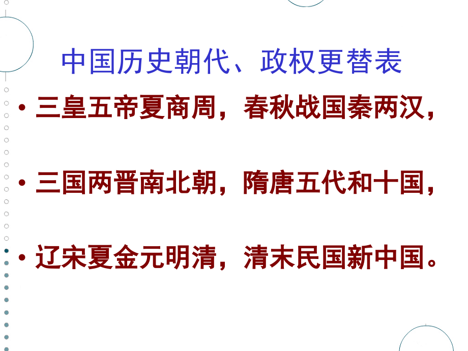 高一必修一-夏商制度与西周封建(课堂PPT).ppt_第2页