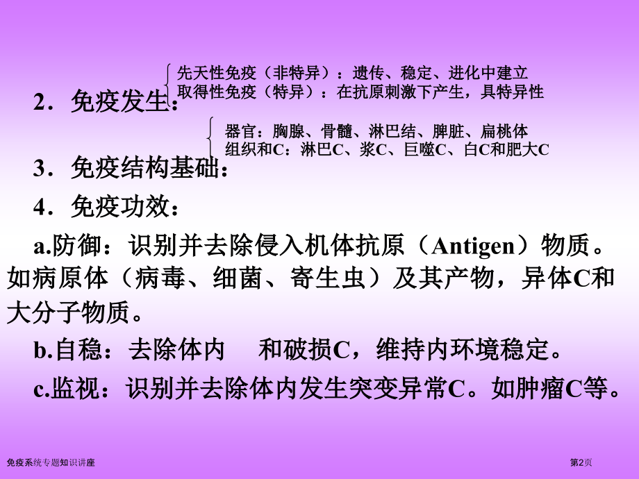 免疫系统专题知识讲座.pptx_第2页
