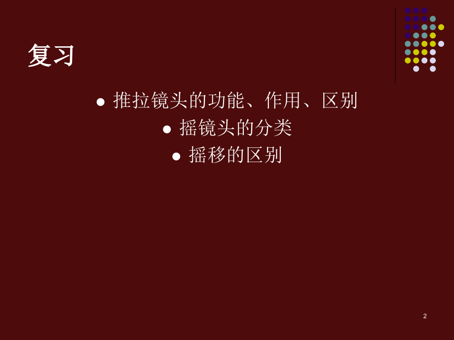 镜头运动推拉移.ppt_第2页