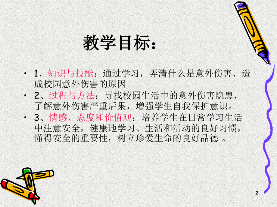 预防校园意外伤害(课堂PPT).ppt_第2页