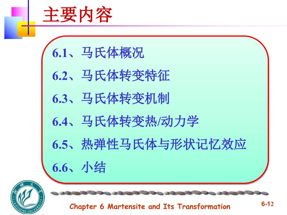 马氏体转变特征.ppt_第2页