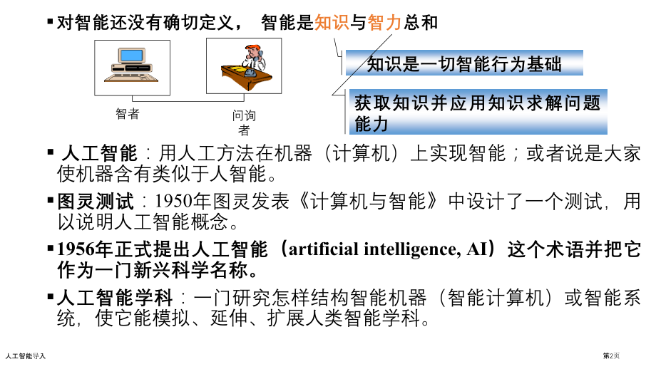 人工智能导入.pptx_第2页