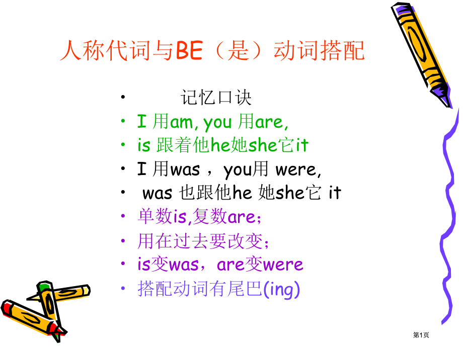 人称代词与BE是动词的搭配市公开课金奖市赛课一等奖课件.pptx_第1页