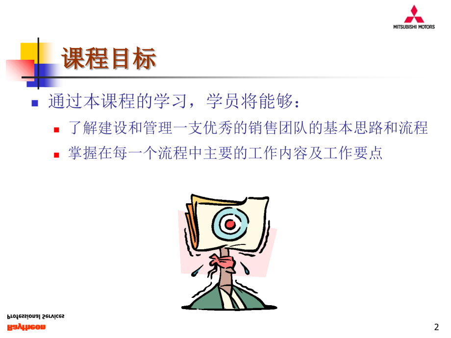 销售团队建设策略课件.ppt_第2页