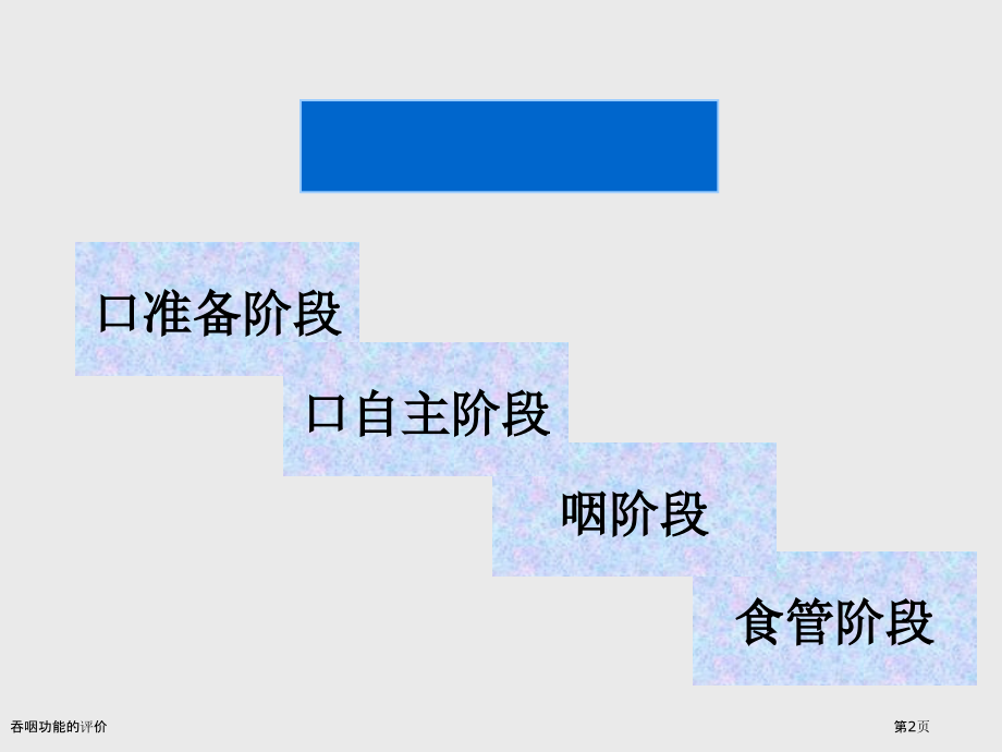 吞咽功能的评价.pptx_第2页