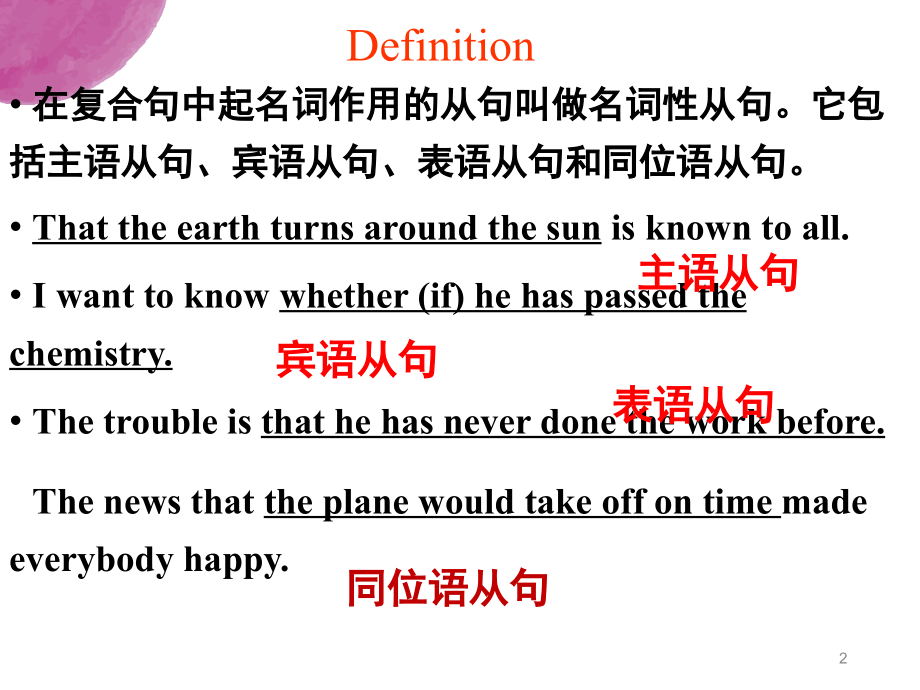 高中英语语法精讲之表语从句(课堂PPT).ppt_第2页