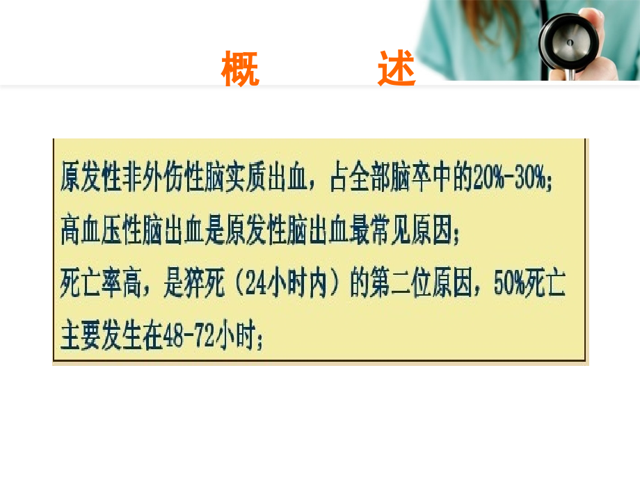 脑出血床路径幻灯片.ppt_第2页