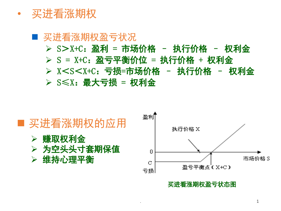 期权投资策略(课堂PPT).ppt_第1页