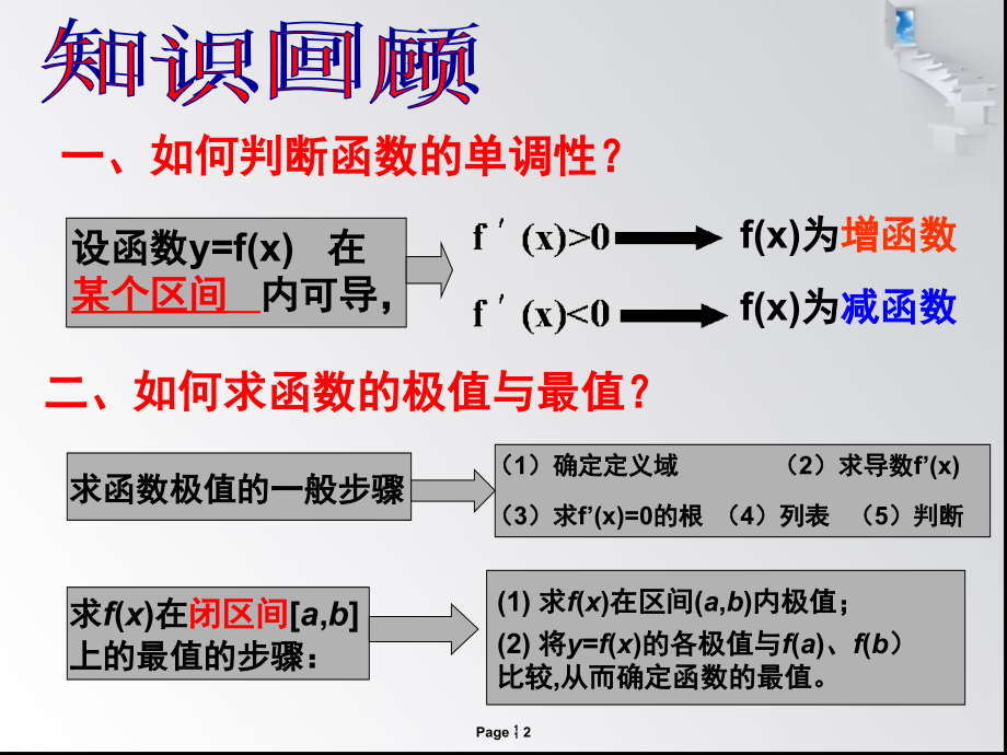 生活中的优化问题举例-优秀公开课!.ppt_第2页