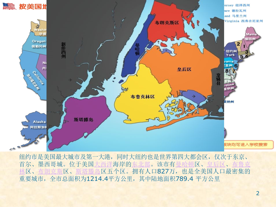 纽约城市规划优秀课件.ppt_第2页