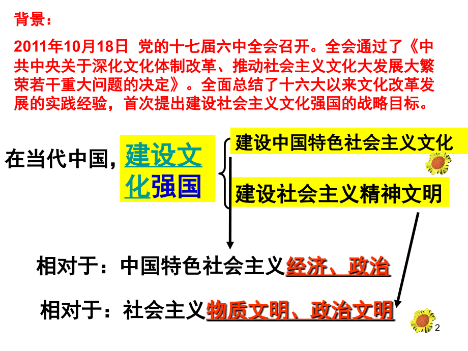 走中国特色社会主义文化发展道路(新)(课堂PPT).ppt_第2页