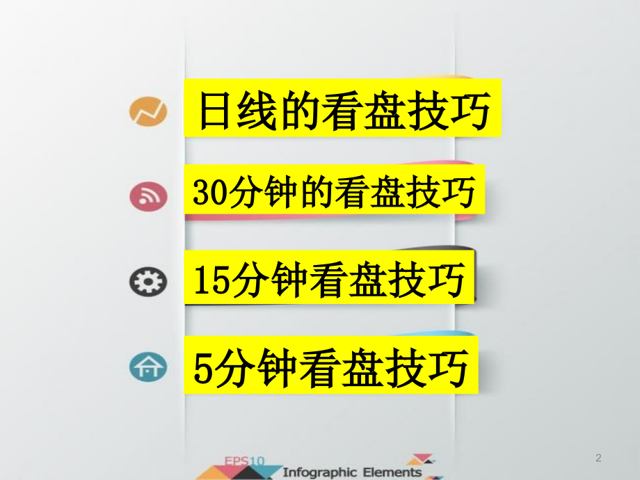 股票实战综合看盘技巧PPT.ppt_第2页