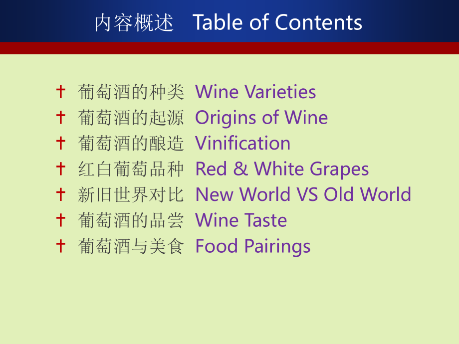 葡萄酒基础知识.ppt_第2页