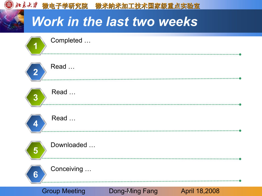 适合学术报告的精美模板.ppt_第2页