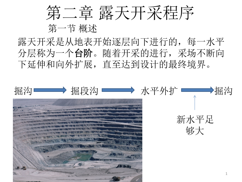 露天开采程序.ppt_第1页
